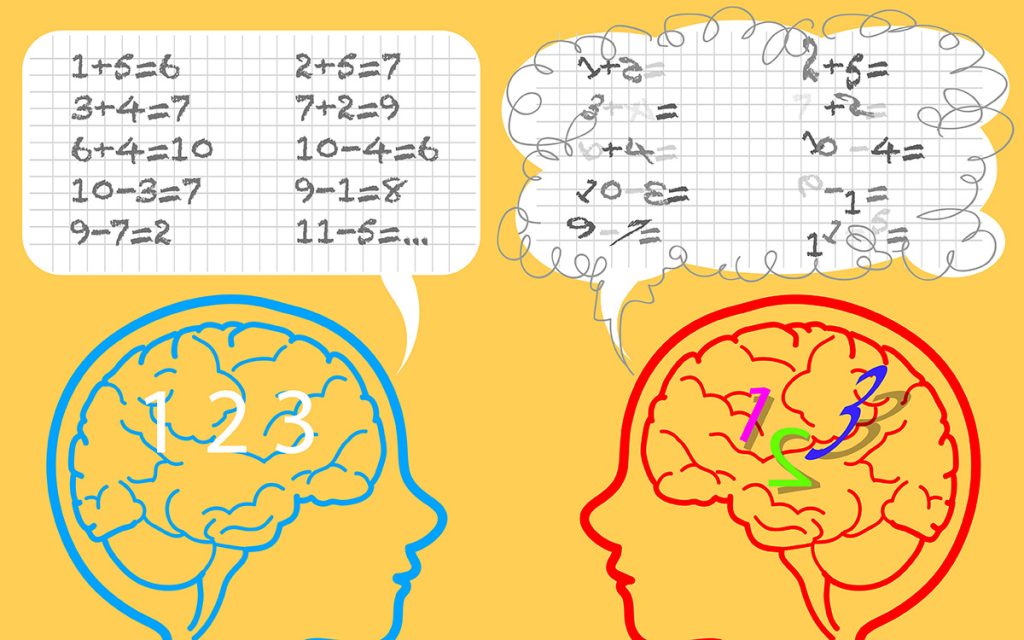 Dyscalculia